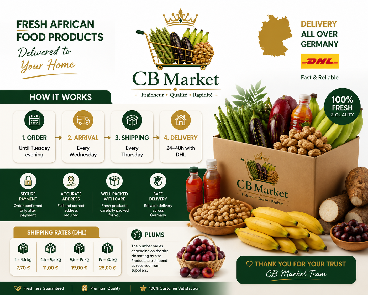 ⚠️ WICHTIGE INFORMATIONEN – CB MARKET