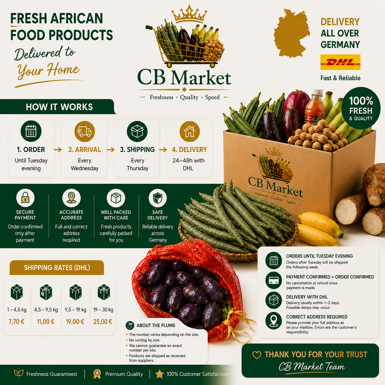 ⚠️ INFOS PRATIQUES – 🌿CB MARKET